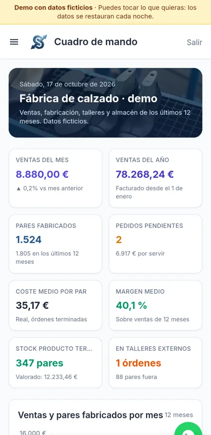 Cuadro de mando del ERP de calzado en el móvil