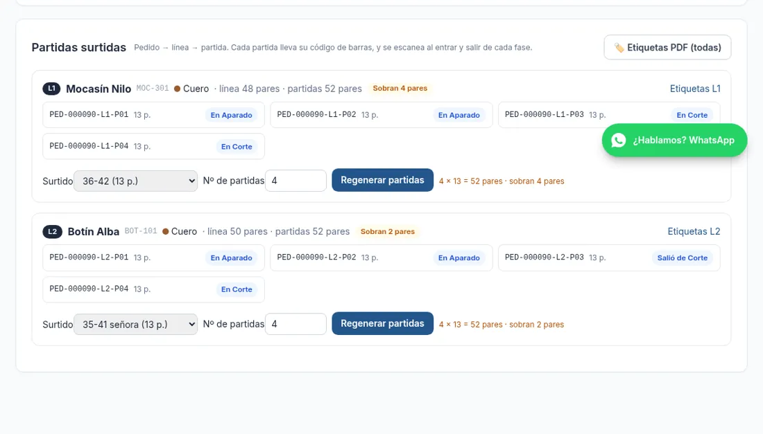 Partidas surtidas de un pedido con su estado por fase
