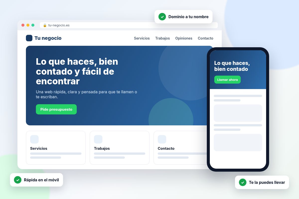 Ilustración de una web de pequeño negocio en ordenador y móvil: dominio a tu nombre, rápida en el móvil y portable