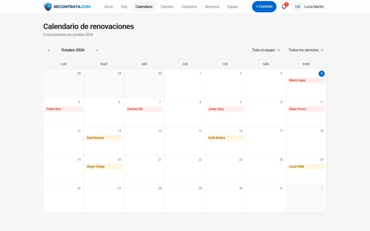 Calendario de renovaciones de Recontrata en escritorio (datos de ejemplo)