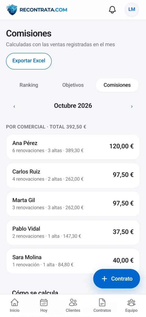 Recontrata: Comisiones con Excel (captura con datos de ejemplo)