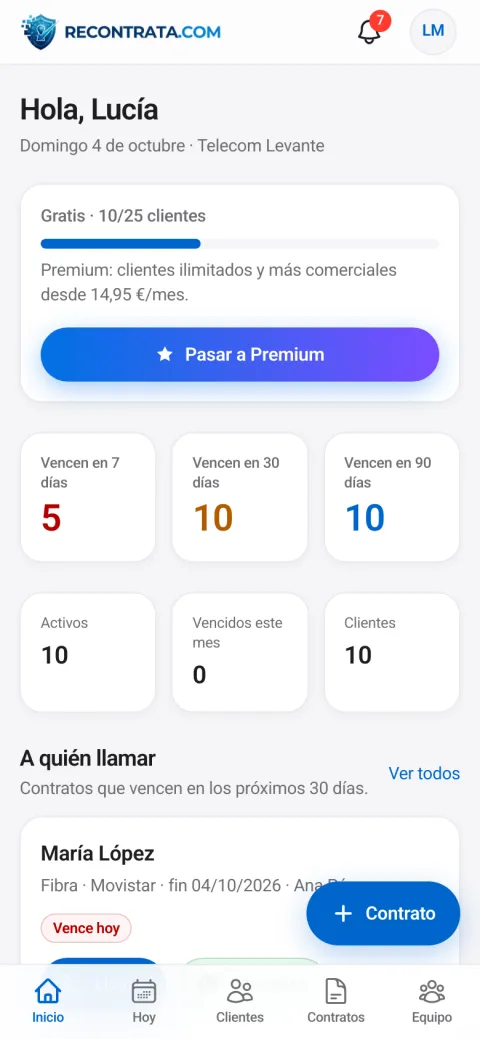 Recontrata: Tu cartera de un vistazo (captura con datos de ejemplo)