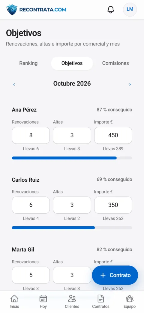 Recontrata: Objetivos (captura con datos de ejemplo)