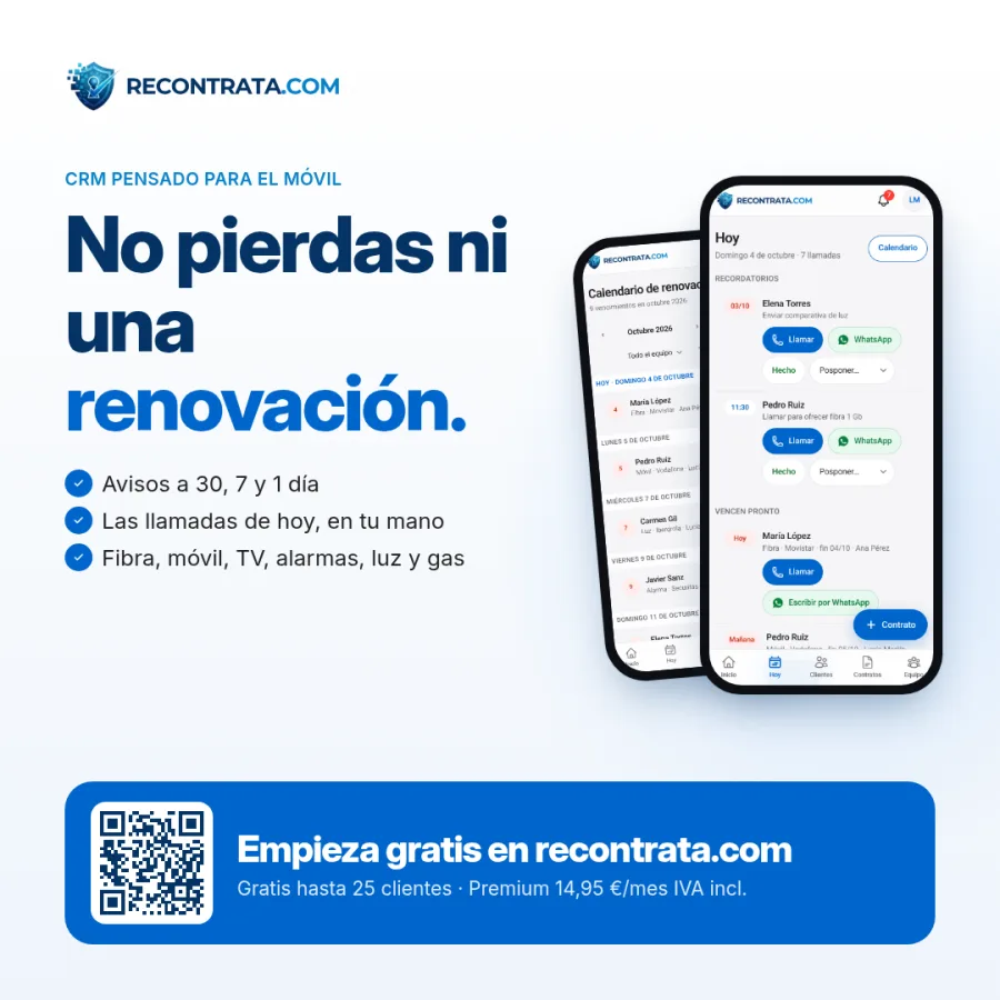 Recontrata: no pierdas ni una renovación. Empieza gratis en recontrata.com