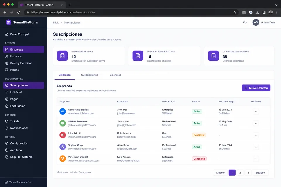Plataforma SaaS multi-empresa — ejemplo Licensity