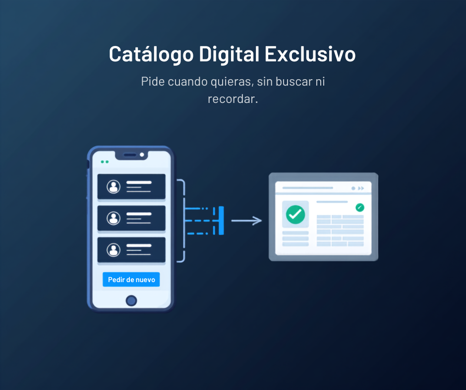 Imagen del artículo «Catálogo digital exclusivo: la clave para que tus clientes repitan pedido sin esfuerzo» — CRM y Gestión — SoftSystemPro